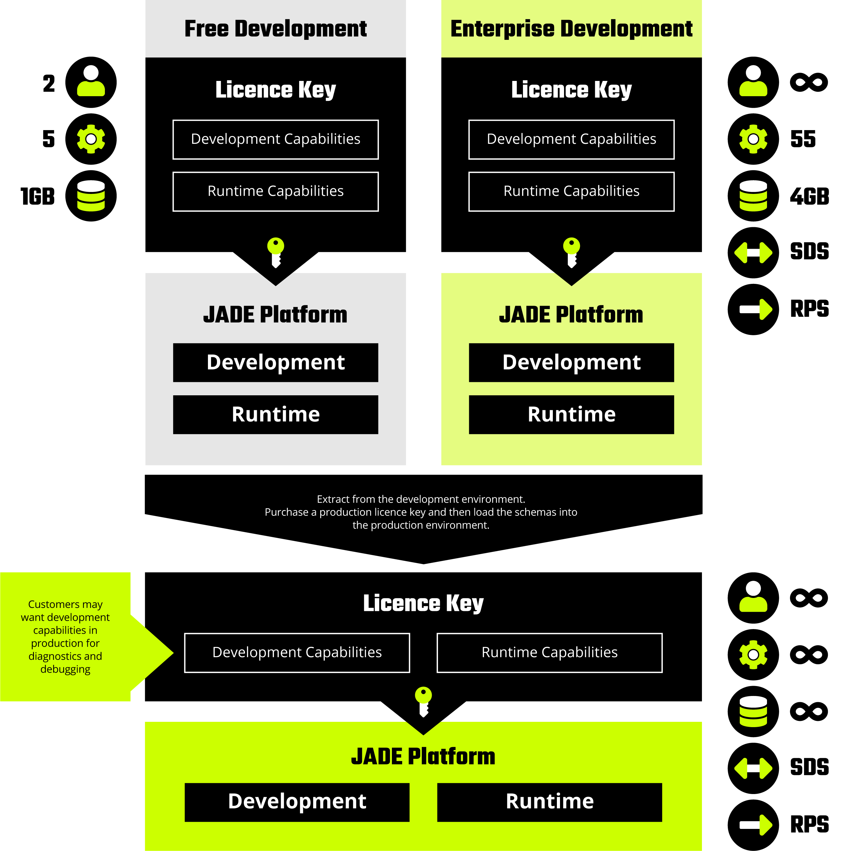 JDC_Deployment-Process_Graphic-01