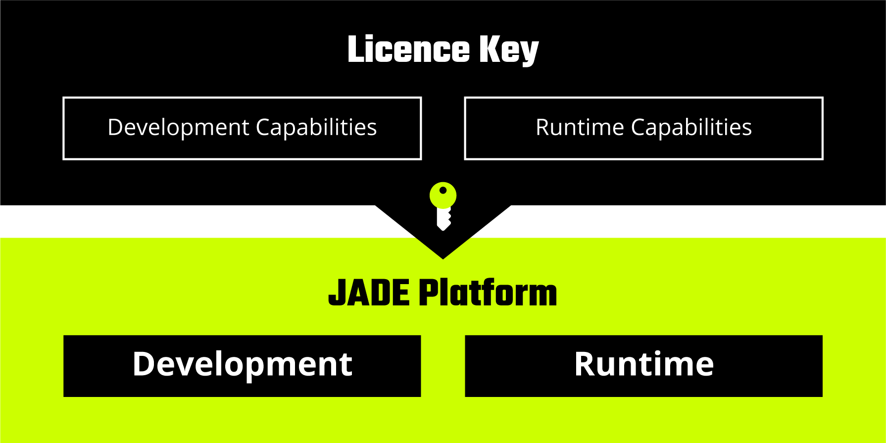 JDC_Deployment-Process_Graphic-02